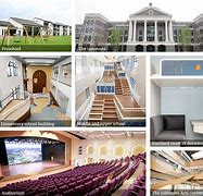 Shanghai Huaer Collegiate School Kunshan